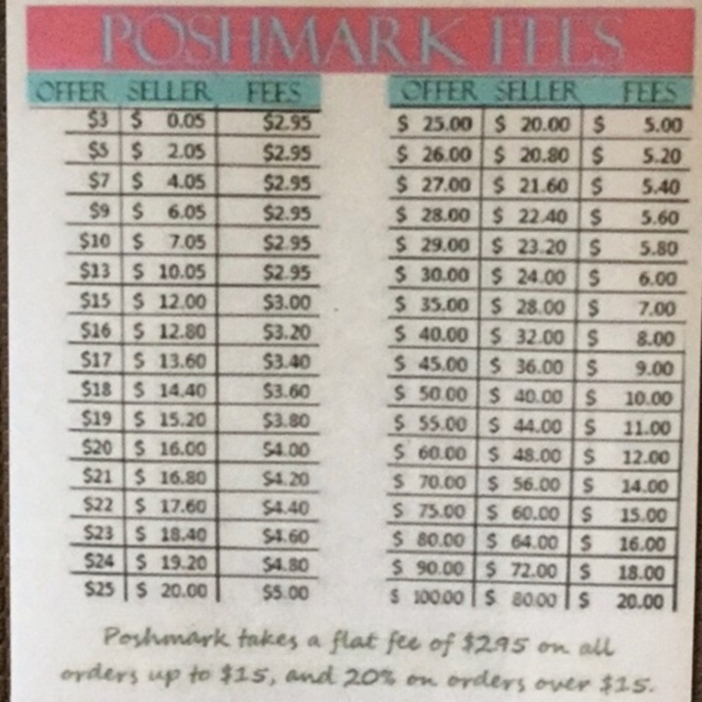 Please keep this in mind when making offers😁